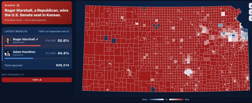 Potential outcome of the Kansas Senate race
