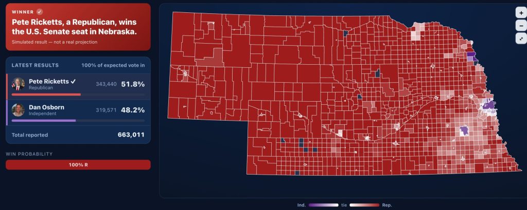 Potential outcome of the Nebraska Senate race
